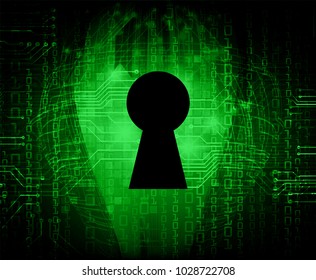 Safety concept, Closed Padlock on digital background, cyber security, green abstract hi speed internet technology background illustration. key vector