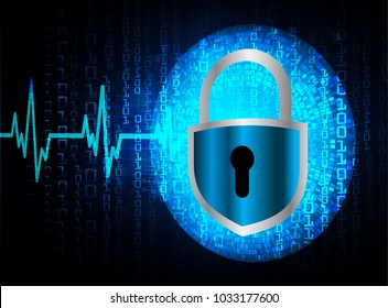 Safety concept, Closed Padlock on digital background, cyber security, Blue abstract hi speed internet technology background illustration. key vector, EKG wave