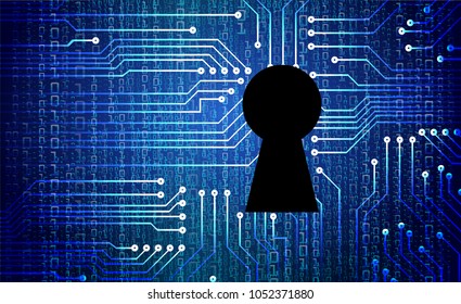 Safety concept, Closed Padlock on digital background, cyber security, Blue abstract hi speed internet technology background illustration. key vector