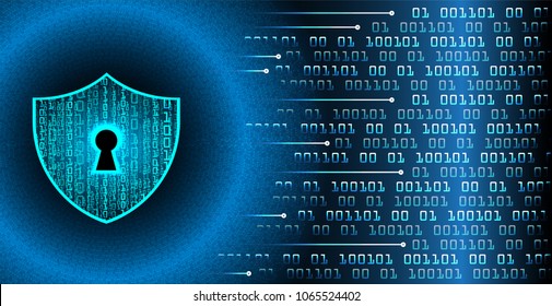 Safety concept, Closed Padlock on digital background, cyber security, Blue abstract hi speed internet technology background illustration. key vector