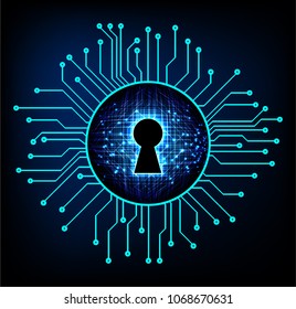 Safety concept, Closed Padlock on digital background, cyber security, Blue abstract hi speed internet technology background illustration. key vector