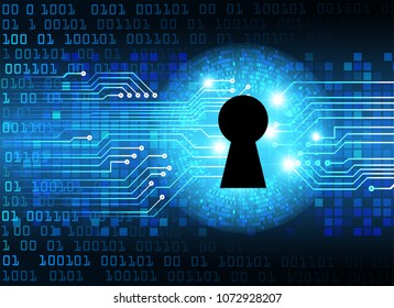 Safety concept, Closed Padlock on digital background, cyber security, Blue abstract hi speed internet technology background illustration. key vector