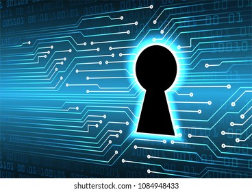 Safety concept, Closed Padlock on digital background, cyber security, Blue abstract hi speed internet technology background illustration. key vector