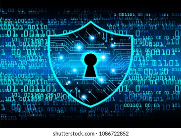 Safety concept, Closed Padlock on digital background, cyber security, Blue abstract hi speed internet technology background illustration. key vector