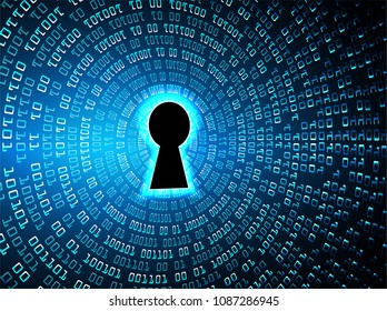 Safety concept, Closed Padlock on digital background, cyber security, Blue abstract hi speed internet technology background illustration. key vector