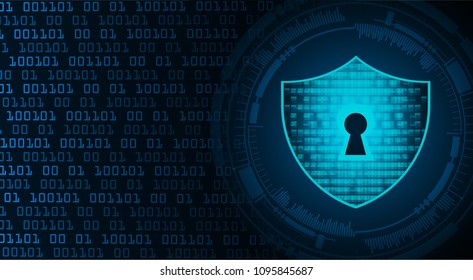 Safety concept, Closed Padlock on digital background, cyber security, Blue abstract hi speed internet technology background illustration. key vector
