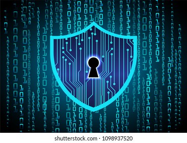 Safety concept, Closed Padlock on digital background, cyber security, Blue abstract hi speed internet technology background illustration. key vector