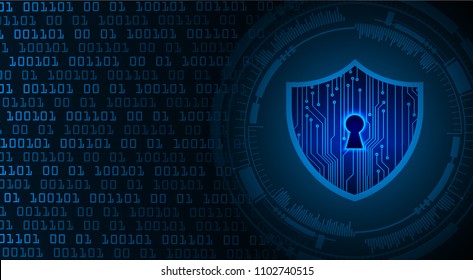 Safety concept, Closed Padlock on digital background, cyber security, Blue abstract hi speed internet technology background illustration. key vector