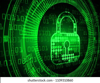Safety concept, Closed Padlock on digital background, cyber security, green abstract hi speed internet technology background illustration. key vector
