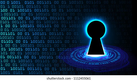 Safety concept, Closed Padlock on digital background, cyber security, Blue abstract hi speed internet technology background illustration. key vector