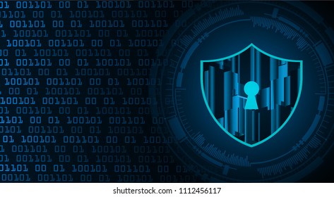 Safety concept, Closed Padlock on digital background, cyber security, Blue abstract hi speed internet technology background illustration. key vector