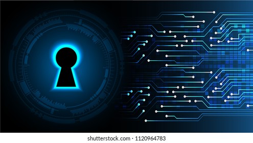 Safety concept, Closed Padlock on digital background, cyber security, Blue abstract hi speed internet technology background illustration. key vector