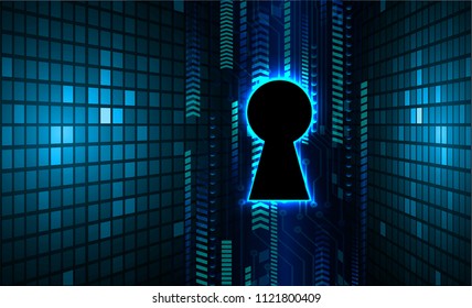 Safety concept, Closed Padlock on digital background, cyber security, Blue abstract hi speed internet technology background illustration. key vector