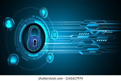 Safety concept, Closed Padlock on digital background, cyber security, Blue abstract hi speed internet technology background illustration. key vector