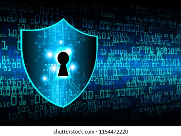 Safety concept, Closed Padlock on digital background, cyber security, Blue abstract hi speed internet technology background illustration. key vector
