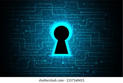 Safety concept, Closed Padlock on digital background, cyber security, Blue abstract hi speed internet technology background illustration. key vector