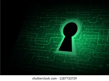 Safety concept, Closed Padlock on digital background, cyber security, Blue abstract hi speed internet technology background illustration. key vector