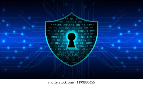 Safety concept, Closed Padlock on digital background, cyber security, Blue abstract hi speed internet technology background illustration. key vector
