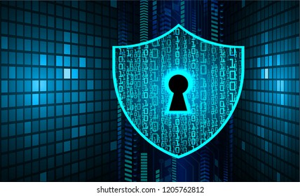 Safety concept, Closed Padlock on digital background, cyber security, Blue abstract hi speed internet technology background illustration. key vector