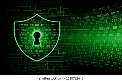 Safety concept, Closed Padlock on digital background, cyber security, green abstract hi speed internet technology background illustration. key vector