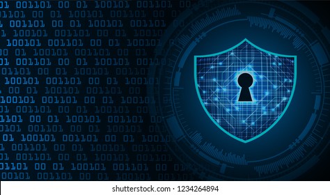 Safety concept, Closed Padlock on digital background, cyber security, Blue abstract hi speed internet technology background illustration. key vector