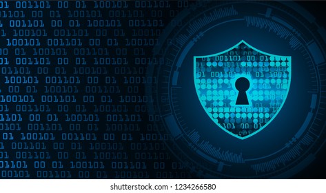Safety concept, Closed Padlock on digital background, cyber security, Blue abstract hi speed internet technology background illustration. key vector