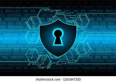 Safety concept, Closed Padlock on digital background, cyber security, Blue abstract hi speed internet technology background illustration. key vector