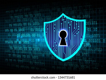 Safety concept, Closed Padlock on digital background, cyber security, Blue abstract hi speed internet technology background illustration. key vector