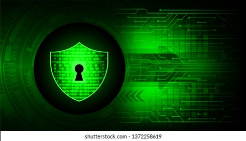 Safety concept, Closed Padlock on digital background, cyber security, green, abstract hi speed internet technology background illustration. key vector