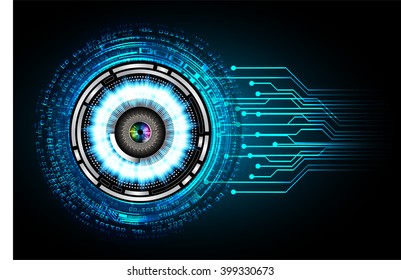 Safety concept, Closed Padlock on digital background, cyber security, Blue abstract hi speed internet technology background illustration. eye scan virus