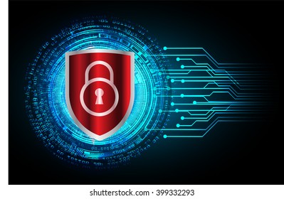Safety concept, Closed Padlock on digital background, cyber security, Blue abstract hi speed internet technology background illustration. eye scan virus