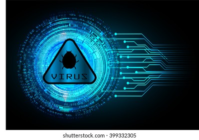 Safety concept, Closed Padlock on digital background, cyber security, Blue abstract hi speed internet technology background illustration. eye scan virus