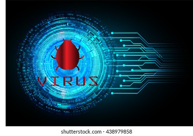 Safety concept: Closed Padlock on digital background, blue silver abstract light hi speed internet technology. Cyber security concept. Cyber background. Cyber data digital Technology