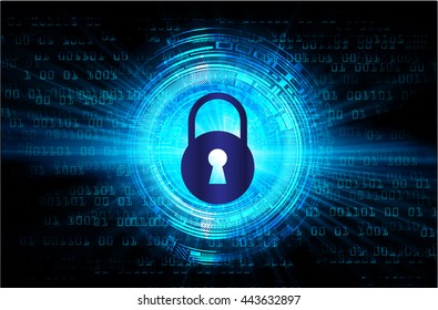 Safety concept, Closed Padlock on digital background, cyber security, Blue abstract hi speed internet technology background illustration, cyber. key
