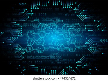 Safety concept, Closed Padlock on digital background. blue cyber technology