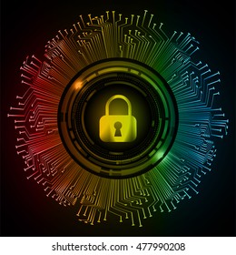 Safety concept, Closed Padlock on digital background, cyber security, red yellow Blue abstract hi speed internet technology background illustration.