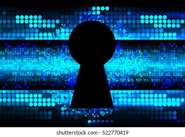 Safety concept, Closed Padlock on digital background, cyber security, Blue abstract hi speed internet technology background illustration. key