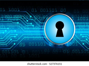 Safety concept, Closed Padlock on digital background, cyber security, Blue abstract hi speed internet technology background illustration. key. vector