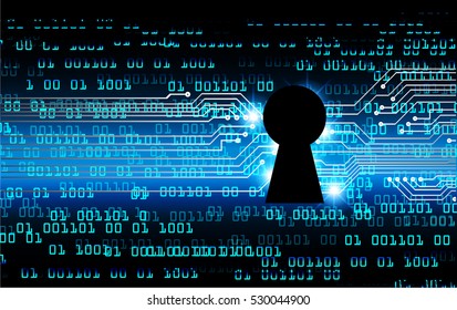 Safety concept, Closed Padlock on digital background, cyber security, Blue abstract hi speed internet technology background illustration. key. vector
