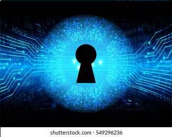 Safety concept, Closed Padlock on digital, cyber security, Blue abstract hi speed internet technology background illustration. key. vector