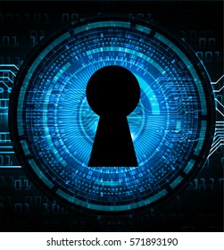 Safety concept, Closed Padlock on digital, cyber security, Blue abstract hi speed internet technology background illustration. key vector
