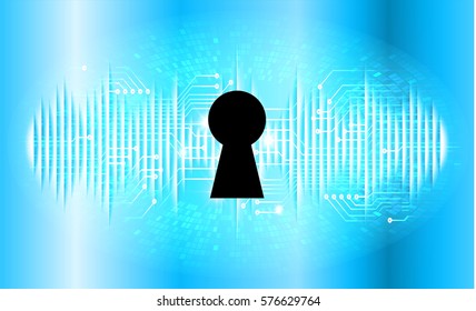 Safety concept, Closed Padlock on digital, cyber security, Blue abstract hi speed internet technology background illustration. key vector. wave