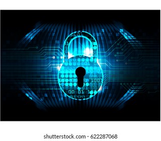 Safety concept, Closed Padlock on digital background, cyber security, Blue abstract hi speed internet technology background illustration. key