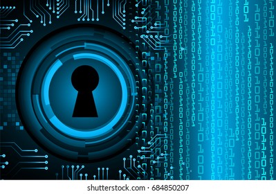 Safety concept, Closed Padlock on digital, cyber security, Blue abstract hi speed internet technology background illustration. key vector