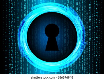 Safety concept, Closed Padlock on digital, cyber security, Blue abstract hi speed internet technology background illustration. key vector