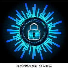 Safety concept, Closed Padlock on digital, cyber security, Blue abstract hi speed internet technology background illustration. key vector