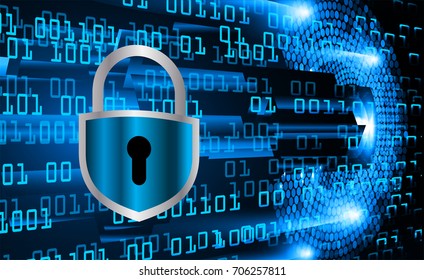 Safety concept, Closed Padlock on digital, cyber security, blue abstract hi speed internet technology background illustration. key, sci fi 