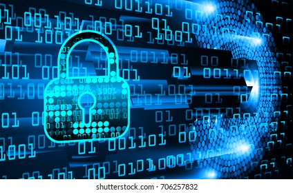 Safety concept, Closed Padlock on digital, cyber security, blue abstract hi speed internet technology background illustration. key, sci fi 