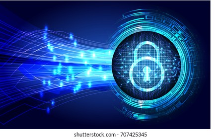 Safety concept, Closed Padlock on digital, cyber security, blue abstract hi speed internet technology background illustration. key, sci fi 