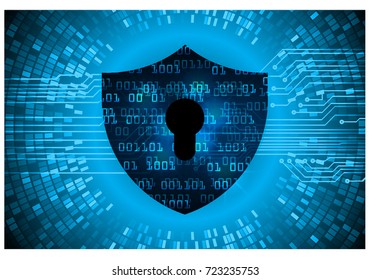 Safety concept, Closed Padlock on digital, cyber security, blue abstract hi speed internet technology background illustration. key, secure sci fi vector